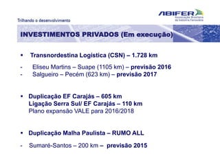 INVESTIMENTOS PRIVADOS (Em execução)
 Transnordestina Logística (CSN) – 1.728 km
- Eliseu Martins – Suape (1105 km) – previsão 2016
- Salgueiro – Pecém (623 km) – previsão 2017
 Duplicação EF Carajás – 605 km
Ligação Serra Sul/ EF Carajás – 110 km
Plano expansão VALE para 2016/2018
 Duplicação Malha Paulista – RUMO ALL
- Sumaré-Santos – 200 km – previsão 2015
 