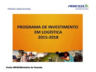 Fonte: MPOG/Ministério da Fazenda
 