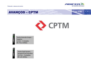 AVANÇOS – CPTM Fonte: STM
 