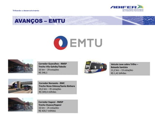 AVANÇOS – EMTU
 