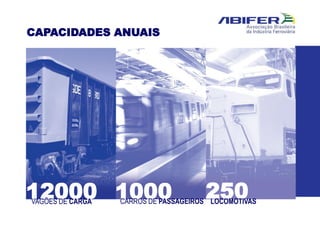 12000VAGÕES DE CARGA
1000CARROS DE PASSAGEIROS
250LOCOMOTIVAS
CAPACIDADES ANUAIS
 