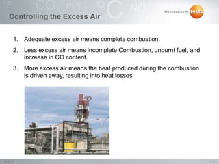 4/15Testo IN,
Controlling the Excess Air
1. Adequate excess air means complete combustion.
2. Less excess air means incomplete Combustion, unburnt fuel, and
increase in CO content.
3. More excess air means the heat produced during the combustion
is driven away, resulting into heat losses
 