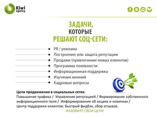 Цели продвижения в социальных сетях:
Повышение трафика / Управление репутацией / Формирование собственного
информационного поля / Информирование об акциях и новинках /
Центр поддержки клиентов: быстрый фидбэк, сбор отзывов.
НАЗОВИТЕ СВОИ ЦЕЛИ
 