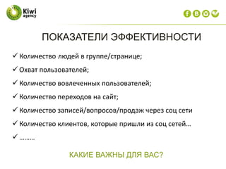  Количество людей в группе/странице;
 Охват пользователей;
 Количество вовлеченных пользователей;
 Количество переходов на сайт;
 Количество записей/вопросов/продаж через соц сети
 Количество клиентов, которые пришли из соц сетей…
 ………
ПОКАЗАТЕЛИ ЭФФЕКТИВНОСТИ
КАКИЕ ВАЖНЫ ДЛЯ ВАС?
 