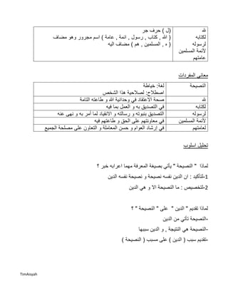 TimAisyah
‫هلل‬
‫لكتابه‬
‫لرسوله‬
‫المسلمين‬ ‫ألئمة‬
‫عامتهم‬
‫جر‬ ‫حرف‬ ) ‫(ل‬
‫مضا‬ ‫وهو‬ ‫مجرور‬ ‫اسم‬ ) ‫عامة‬ , ‫ائمة‬ , ‫رسول‬ , ‫كتاب‬ , ‫هللا‬ (‫ف‬
‫اليه‬ ‫مضاف‬ ) ‫هم‬ , ‫المسلمين‬ , ‫ه‬ (
‫المفردات‬ ‫معاني‬
‫النصيحة‬‫خياطة‬ :‫لغة‬
:‫اصطالح‬‫ل‬‫ال‬ ‫هذا‬ ‫صالحية‬‫شخص‬
‫هلل‬‫التامة‬ ‫طاعته‬ ‫و‬ ‫هللا‬ ‫وحدانية‬ ‫في‬ ‫االعتقاد‬ ‫صحة‬
‫لكتابه‬‫فيه‬ ‫بما‬ ‫العمل‬ ‫و‬ ‫به‬ ‫التصديق‬ ‫في‬
‫لرسوله‬‫عنه‬ ‫نهى‬ ‫و‬ ‫به‬ ‫أمر‬ ‫لما‬ ‫االنقياد‬ ‫و‬ ‫رسالته‬ ‫و‬ ‫بنبوته‬ ‫التصديق‬
‫المسلمين‬ ‫ألئمة‬‫فيه‬ ‫طاعتهم‬ ‫و‬ ‫الحق‬ ‫على‬ ‫معاونتهم‬ ‫في‬
‫لعامتهم‬‫التعاون‬ ‫و‬ ‫المعاملة‬ ‫حسن‬ ‫و‬ ‫العوام‬ ‫إرشاد‬ ‫في‬‫الجميع‬ ‫مصلحة‬ ‫على‬
‫اسلوب‬ ‫تحليل‬
" ‫النصيحة‬ " ‫لماذا‬‫؟‬ ‫خبر‬ ‫اعرابه‬ ‫مهما‬ ‫المعرفة‬ ‫بصيغة‬ ‫يأتي‬
1-‫ل‬‫نصيحة‬ ‫نفسه‬ ‫الدين‬ ‫ان‬ : ‫تأكيد‬‫الدين‬ ‫نفسه‬ ‫نصيحة‬ ‫و‬
2-‫الن‬ ‫ما‬ : ‫لتخصيص‬‫الدين‬ ‫هي‬ ‫و‬ ‫اال‬ ‫صيحة‬
‫؟‬ " ‫النصيحة‬ " ‫على‬ " ‫الدين‬ " ‫تقديم‬ ‫لماذا‬
-‫الدين‬ ‫من‬ ‫تأتي‬ ‫النصيحة‬
-‫هي‬ ‫النصيحة‬‫سببها‬ ‫الدين‬ ‫و‬ , ‫النتيجة‬
-( ‫سبب‬ ‫تقديم‬) ‫النصيحة‬ ( ‫مسبب‬ ‫على‬ ) ‫الدين‬
 