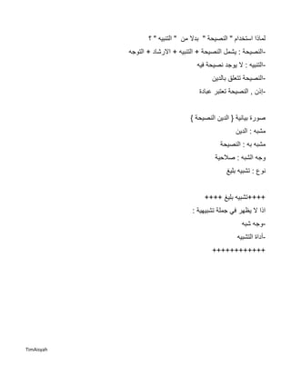 TimAisyah
‫؟‬ " ‫التنبيه‬ " ‫من‬ ‫بدال‬ " ‫النصيحة‬ " ‫استخدام‬ ‫لماذا‬
-‫التوجه‬ + ‫االرشاد‬ + ‫التنبيه‬ + ‫النصيحة‬ ‫يشمل‬ : ‫النصيحة‬
-‫فيه‬ ‫نصيحة‬ ‫يوجد‬ ‫ال‬ : ‫التنبيه‬
-‫بالدين‬ ‫تتعلق‬ ‫النصيحة‬
-‫عبادة‬ ‫تعتبر‬ ‫النصيحة‬ , ‫إذن‬
} ‫النصيحة‬ ‫الدين‬ { ‫بيانية‬ ‫صورة‬
: ‫مشبه‬‫الدين‬
‫النصيحة‬ : ‫به‬ ‫مشبه‬
‫صالحية‬ : ‫الشبه‬ ‫وجه‬
‫بليغ‬ ‫تشبيه‬ : ‫نوع‬
++++ ‫بليغ‬ ‫++++تشبيه‬
: ‫تشبيهية‬ ‫جملة‬ ‫في‬ ‫يظهر‬ ‫ال‬ ‫اذا‬
-‫شبه‬ ‫وجه‬
-‫التشبيه‬ ‫أداة‬
++++++++++++
 