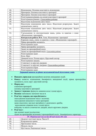44. Відношення. Основна властивість відношення
45. Пропорція. Основна властивість пропорції
46. Пропорція. Основні властивості пропорції
47. Розв’язування рівнянь на основі властивості пропорції
48. Розв’язування рівнянь. Самостійна робота
49. Відсоткове відношення двох чисел
50. Відсоткове відношення двох чисел. Відсоткові розрахунки. Задачі
економічного змісту
51. Відсоткове відношення двох чисел. Відсоткові розрахунки. Задачі
економічного змісту
52. Узагальнення та систематизація знань, умінь та навичок з теми:
«Відношення і пропорції»
53. Контрольна робота № 6. Тема. Відношення і пропорції
54. Корекція знань, умінь та навичок з теми: «Відношення і пропорції»
55. Пряма пропорційна залежність.
56. Розв’язування задач
57. Пряма пропорційна залежність.
58. Задачі на пропорційний поділ
59. Задачі на пропорційний поділ. Самостійна робота
60. Розв’язування задач
61. Коло. Круг
62. Довжина кола. Площа круга. Круговий сектор
63. Розв’язування завдань
64. Стовпчасті та кругові діаграми
65. Стовпчасті та кругові діаграми. Самостійна робота
66. Розв’язування вправ
67. Розв’язування задач
Державні вимоги до рівня загальноосвітньої підготовки учнів
• Наводить приклади пропорційних величин; випадкових подій.
• Описує поняття: відношення; ймовірність випадкової події; пряма пропорційна
залежність; коло; круг; круговий сектор.
• Формулює:
означення пропорції;
основну властивість пропорції.
• Записує і пояснює формули довжини кола і площі круга.
• Називає наближене значення числа π.
• Розв’язує вправи, що передбачають:
знаходження відношення чисел і величин;
знаходження невідомого члена пропорції;
запис відсотків у вигляді звичайного і десяткового дробів;
знаходження довжини кола і площі круга;
побудову та аналіз стовпчастих діаграм, аналіз кругових діаграм.
• Розв’язує:
три основні задачі на відсотки;
задачі на пропорційні величини і пропорційний поділ; ймовірнісного характеру.
ІV. Раціональні числа та дії над ними (64 год)
68. Додатні і від’ємні числа. Число 0
69. Координатна пряма
70. Протилежні числа.
71. Модуль числа
72. Цілі числа. Раціональні числа
 