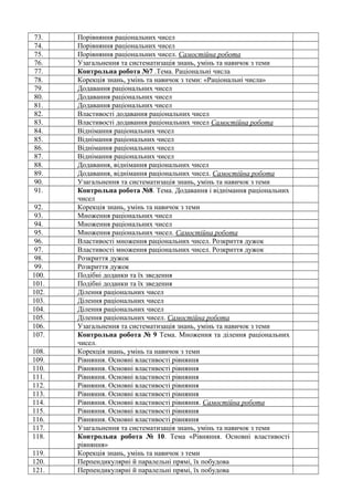 73. Порівняння раціональних чисел
74. Порівняння раціональних чисел
75. Порівняння раціональних чисел. Самостійна робота
76. Узагальнення та систематизація знань, умінь та навичок з теми
77. Контрольна робота №7 .Тема. Раціональні числа
78. Корекція знань, умінь та навичок з теми: «Раціональні числа»
79. Додавання раціональних чисел
80. Додавання раціональних чисел
81. Додавання раціональних чисел
82. Властивості додавання раціональних чисел
83. Властивості додавання раціональних чисел Самостійна робота
84. Віднімання раціональних чисел
85. Віднімання раціональних чисел
86. Віднімання раціональних чисел
87. Віднімання раціональних чисел
88. Додавання, віднімання раціональних чисел
89. Додавання, віднімання раціональних чисел. Самостійна робота
90. Узагальнення та систематизація знань, умінь та навичок з теми
91. Контрольна робота №8. Тема. Додавання і віднімання раціональних
чисел
92. Корекція знань, умінь та навичок з теми
93. Множення раціональних чисел
94. Множення раціональних чисел
95. Множення раціональних чисел. Самостійна робота
96. Властивості множення раціональних чисел. Розкриття дужок
97. Властивості множення раціональних чисел. Розкриття дужок
98. Розкриття дужок
99. Розкриття дужок
100. Подібні доданки та їх зведення
101. Подібні доданки та їх зведення
102. Ділення раціональних чисел
103. Ділення раціональних чисел
104. Ділення раціональних чисел
105. Ділення раціональних чисел. Самостійна робота
106. Узагальнення та систематизація знань, умінь та навичок з теми
107. Контрольна робота № 9 Тема. Множення та ділення раціональних
чисел.
108. Корекція знань, умінь та навичок з теми
109. Рівняння. Основні властивості рівняння
110. Рівняння. Основні властивості рівняння
111. Рівняння. Основні властивості рівняння
112. Рівняння. Основні властивості рівняння
113. Рівняння. Основні властивості рівняння
114. Рівняння. Основні властивості рівняння. Самостійна робота
115. Рівняння. Основні властивості рівняння
116. Рівняння. Основні властивості рівняння
117. Узагальнення та систематизація знань, умінь та навичок з теми
118. Контрольна робота № 10. Тема «Рівняння. Основні властивості
рівняння»
119. Корекція знань, умінь та навичок з теми
120. Перпендикулярні й паралельні прямі, їх побудова
121. Перпендикулярні й паралельні прямі, їх побудова
 