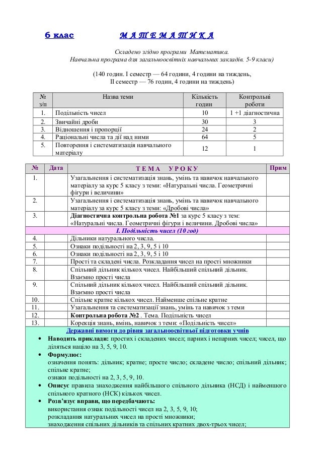 календарне планування 6 клас. математика
