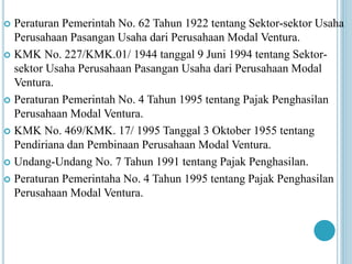  Peraturan Pemerintah No. 62 Tahun 1922 tentang Sektor-sektor Usaha
Perusahaan Pasangan Usaha dari Perusahaan Modal Ventura.
 KMK No. 227/KMK.01/ 1944 tanggal 9 Juni 1994 tentang Sektor-
sektor Usaha Perusahaan Pasangan Usaha dari Perusahaan Modal
Ventura.
 Peraturan Pemerintah No. 4 Tahun 1995 tentang Pajak Penghasilan
Perusahaan Modal Ventura.
 KMK No. 469/KMK. 17/ 1995 Tanggal 3 Oktober 1955 tentang
Pendiriana dan Pembinaan Perusahaan Modal Ventura.
 Undang-Undang No. 7 Tahun 1991 tentang Pajak Penghasilan.
 Peraturan Pemerintaha No. 4 Tahun 1995 tentang Pajak Penghasilan
Perusahaan Modal Ventura.
 