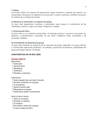 5
7. Apoyo
Los buenos líderes son capaces de proporcionar apoyo emocional a aquellos por quienes son
responsables. Reconocen la importancia de estimular e inspirar confianza y también reconocen
los méritos de un trabajo bien hecho.
8. Mantener la motivación y el espíritu de equipo
Un buen líder proporciona incentivos y motivadores para mejorar el rendimiento de los
empleados y retarlos a lograr una mejor calidad en su trabajo.
9. Comunicación Clara
Un buen líder es un excelente comunicador. Su liderazgo involucra comunicar claramente los
objetivos y procedimientos requeridos de una tarea. Establecen metas alcanzables y de
resultados medibles.
10. Entendiendo las dinámicas de grupo
Un buen líder entiende las dinámicas de las relaciones de grupo, liderando sin causar conflicto
y minimizando potenciales problemas. Sin adeptos a balancear las fortalezas y debilidades del
grupo para lograr óptimos resultados.
CARACTERÍSTICAS DE UN MAL LÍDER
UN MAL LÍDER ES
Autocrático:
* Dominante
* Autosuficiente
* Absorbente
* Conflictivo
* Peleador y autoritario
Paternalista:
* Quiere quedar bien con todo el mundo
* No tener conflictos con el grupo
* Es el protector
* Quieres hacerlo todo
* Menosprecia al equipo
* Puede hacer perder la orientación
Suele no tener normas
* Líder sin iniciativas
* No dirige ni coordina
* Es inseguro
* No muestra interés por el grupo
* Lo que se haga está bien
 