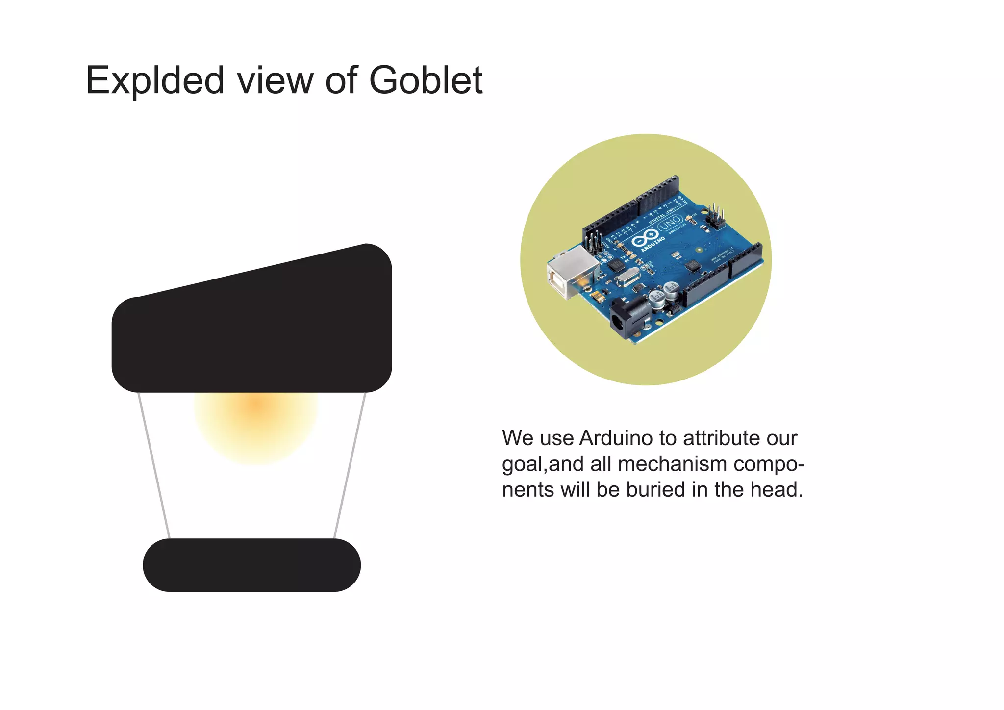 Explded view of Goblet
We use Arduino to attribute our
goal,and all mechanism compo-
nents will be buried in the head.
 