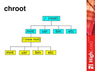 chroot
 