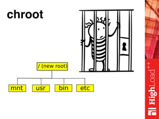 chroot
 