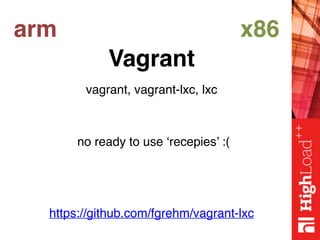 arm x86
Vagrant
vagrant, vagrant-lxc, lxc
https://github.com/fgrehm/vagrant-lxc
no ready to use ‘recepies’ :(
 