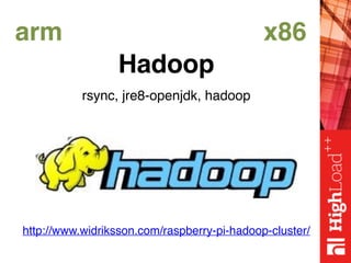 arm x86
Hadoop
rsync, jre8-openjdk, hadoop
http://www.widriksson.com/raspberry-pi-hadoop-cluster/
 