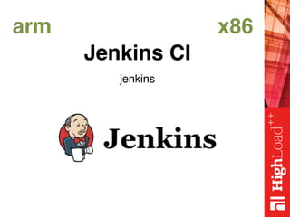 arm x86
Jenkins CI
jenkins
 