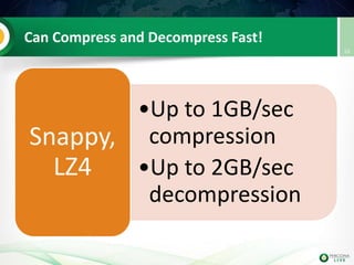 Can Compress and Decompress Fast!
•Up to 1GB/sec
compression
•Up to 2GB/sec
decompression
Snappy,
LZ4
10
 