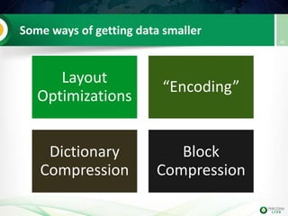 Some ways of getting data smaller
Layout
Optimizations
“Encoding”
Dictionary
Compression
Block
Compression
16
 