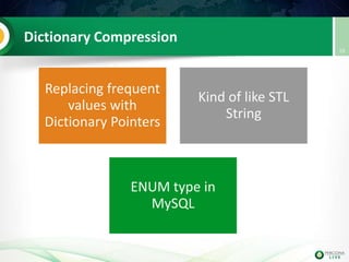 Dictionary Compression
Replacing frequent
values with
Dictionary Pointers
Kind of like STL
String
ENUM type in
MySQL
19
 