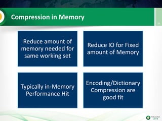 Compression in Memory
Reduce amount of
memory needed for
same working set
Reduce IO for Fixed
amount of Memory
Typically in-Memory
Performance Hit
Encoding/Dictionary
Compression are
good fit
26
 
