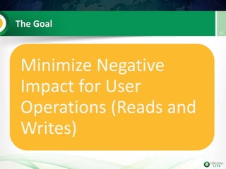 The Goal
Minimize Negative
Impact for User
Operations (Reads and
Writes)
32
 