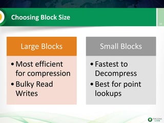 Choosing Block Size
Large Blocks
•Most efficient
for compression
•Bulky Read
Writes
Small Blocks
•Fastest to
Decompress
•Best for point
lookups
34
 
