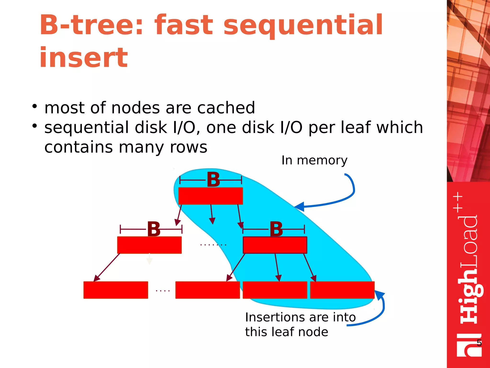 B-tree: fast sequential
insert
• most of nodes are cached
• sequential disk I/O, one disk I/O per leaf which
contains many rows
5
B
BB
In memory
Insertions are into
this leaf node
 