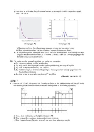 γ. Δίνονται τα ακόλουθα διαγράμματα ψ2
- r που αντιστοιχούν σε δύο ατομικά τροχιακά,
ένα s και ένα p:
(διάγραμμα A) (διάγραμμα B)
i. Nα αντιστοιχίσετε διαγράμματα με τροχιακά εξηγώντας την επιλογή σας.
ii. Ποιο από τα παραπάνω τροχιακά διαθέτει σφαιρική συμμετρία; Γιατί;
δ. Η ενέργεια πρώτου ιοντισμού του 15P (= +1011,8 kJ/mol) είναι μεγαλύτερη από την
ενέργεια πρώτου ιοντισμού του 16S (= +999,6 kJ/mol). Δώστε μια λογική εξήγηση για τα
παραπάνω πειραματικά δεδομένα.
Β3. Να υπολογιστεί ο ατομικός αριθμός των επόμενων στοιχείων:
α. Σ1: τρίτο στοιχείο της ομάδας του βορίου
β. Σ2: ανήκει στη δεύτερη σειρά των στοιχείων μετάπτωσης και στην 8η
ομάδα
γ. Σ3: είναι το πρώτο ακτινοειδές του f-τομέα
δ. Σ4: διαθέτει άτομα με το ίδιο πλήθος πλήρως συμπληρωμένων s και p τροχιακών, στη
θεμελιώδη κατάσταση
ε. Σ5: είναι το πιο αναγωγικό στοιχείο της 5ης
περιόδου
(Moνάδες 10+10+5 = 25)
ΘΕΜΑ Γ
Γ1. Δίνεται ένα ελλιπές αντίγραφο του Περιοδικού Πίνακα. Να προσδιορίσετε σε ποιο (ή ποια)
από τα στοιχεία που φαίνονται στον Πίνακα αναφέρονται οι ακόλουθες ερωτήσεις.
α. Ποιος είναι ο ατομικός αριθμός του στοιχείου Μ;
β. Ποιο σχηματίζει σύμπλοκα ιόντα και έγχρωμες ενώσεις;
γ. Ποιο έχει παρόμοιες ιδιότητες με το 8Ο και ποιο είναι αδρανές στοιχείο;
Α
ΛΚ ΜΙ
Η Θ
Δ ΕΓ
Ζ
Β
 
