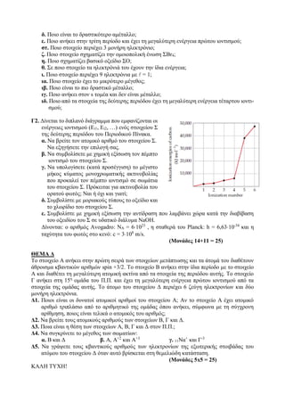 δ. Ποιο είναι το δραστικότερο αμέταλλο;
ε. Ποιο ανήκει στην τρίτη περίοδο και έχει τη μεγαλύτερη ενέργεια πρώτου ιοντισμού;
στ. Ποιο στοιχείο περιέχει 3 μονήρη ηλεκτρόνιο;
ζ. Ποιο στοιχείο σχηματίζει την ομοιοπολική ένωση ΣΒr4;
η. Ποιο σχηματίζει βασικό οξείδιο ΣΟ;
θ. Σε ποιο στοιχείο τα ηλεκτρόνιά του έχουν την ίδια ενέργεια;
ι. Ποιο στοιχείο περιέχει 9 ηλεκτρόνια με l = 1;
ια. Ποιο στοιχείο έχει το μικρότερο μέγεθος;
ιβ. Ποιο είναι το πιο δραστικό μέταλλο;
ιγ. Ποιο ανήκει στον s τομέα και δεν είναι μέταλλο;
ιδ. Ποιο από τα στοιχεία της δεύτερης περιόδου έχει τη μεγαλύτερη ενέργεια τέταρτου ιοντι-
σμού;
Γ2. Δίνεται το διπλανό διάγραμμα που εμφανίζονται οι
ενέργειες ιοντισμού (Εi1, Ei2, …) ενός στοιχείου Σ
της δεύτερης περιόδου του Περιοδικού Πίνακα.
α. Να βρείτε τον ατομικό αριθμό του στοιχείου Σ.
Να εξηγήσετε την επιλογή σας.
β. Να συμβολίσετε με χημική εξίσωση τον πέμπτο
ιοντισμό του στοιχείου Σ.
γ. Να υπολογίσετε (κατά προσέγγιση) το μέγιστο
μήκος κύματος μονοχρωματικής ακτινοβολίας
που προκαλεί τον πέμπτο ιοντισμό σε σωμάτια
του στοιχείου Σ. Πρόκειται για ακτινοβολία του
ορατού φωτός; Ναι ή όχι και γιατί;
δ. Συμβολίστε με μοριακούς τύπους το οξείδιο και
το χλωρίδιο του στοιχείου Σ.
ε. Συμβολίστε με χημική εξίσωση την αντίδραση που λαμβάνει χώρα κατά την διαβίβαση
του οξειδίου του Σ σε υδατικό διάλυμα NaOH.
Δίνονται: ο αριθμός Αvogadro: NA = 61023
, η σταθερά του Planck: h = 6,6310-34
και η
ταχύτητα του φωτός στο κενό: c = 3108
m/s.
(Moνάδες 14+11 = 25)
ΘΕΜΑ Δ
To στοιχείο Α ανήκει στην πρώτη σειρά των στοιχείων μετάπτωσης και τα άτομά του διαθέτουν
άθροισμα κβαντικών αριθμών spin +3/2. Το στοιχείο Β ανήκει στην ίδια περίοδο με το στοιχείο
Α και διαθέτει τη μεγαλύτερη ατομική ακτίνα από τα στοιχεία της περιόδου αυτής. Το στοιχείο
Γ ανήκει στη 15η
ομάδα του Π.Π. και έχει τη μεγαλύτερη ενέργεια πρώτου ιοντισμού από τα
στοιχεία της ομάδας αυτής. Το άτομο του στοιχείου Δ περιέχει 6 ζεύγη ηλεκτρονίων και δύο
μονήρη ηλεκτρόνια.
Δ1. Ποιοι είναι οι δυνατοί ατομικοί αριθμοί του στοιχείου Α; Αν το στοιχείο Α έχει ατομικό
αριθμό τριπλάσιο από το αριθμητικό της ομάδας όπου ανήκει, σύμφωνα με τη σύγχρονη
αρίθμηση, ποιος είναι τελικά ο ατομικός του αριθμός;
Δ2. Να βρείτε τους ατομικούς αριθμούς των στοιχείων Β, Γ και Δ.
Δ3. Ποια είναι η θέση των στοιχείων Α, Β, Γ και Δ στον Π.Π.;
Δ4. Να συγκρίνετε το μέγεθος των σωματίων:
α. Β και Δ β. Α, Α+2
και Α+3
γ. 11Να+
και Γ-3
Δ5. Να γράψετε τους κβαντικούς αριθμούς των ηλεκτρονίων της εξωτερικής στοιβάδας του
ατόμου του στοιχείου Δ όταν αυτό βρίσκεται στη θεμελιώδη κατάσταση.
(Moνάδες 5x5 = 25)
ΚΑΛΗ ΤΥΧΗ!
 
