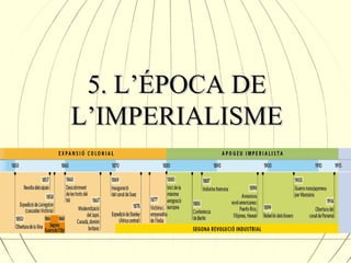 5. L’ÉPOCA DE5. L’ÉPOCA DE
L’IMPERIALISMEL’IMPERIALISME
 