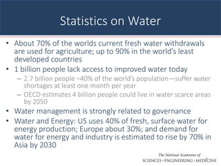 Global Risks, Trends and Water Implications for Climate Change | PPTX ...