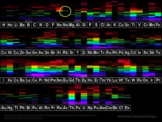 Workshop: Manolakas Stergosdna-structure-wallpaper-for-3840x2160-4k-136-481.httpwww.hdwallpapers.netpreviewdna-structure-
wallpaper-for-3840x2160-4k-136-481.htm
 
