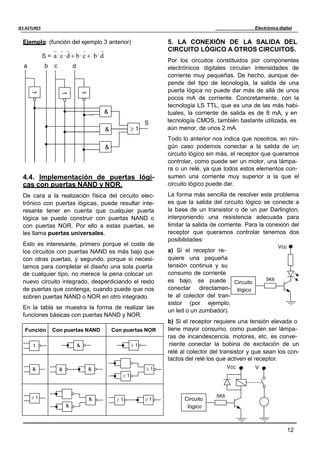 Electrónica digital
12
IES ASTURES
1
1
1
Ejemplo: (función del ejemplo 3 anterior) 5. LA CONEXIÓN DE LA SALIDA DEL
CIRCUITO LÓGICO A OTROS CIRCUITOS.
S = a ·c·d  b·c 
a b c d
b·d
&
&
&
Por los circuitos constituidos por componentes
electrónicos digitales circulan intensidades de
corriente muy pequeñas. De hecho, aunque de-
pende del tipo de tecnología, la salida de una
puerta lógica no puede dar más de allá de unos
pocos mA de corriente. Concretamente, con la
tecnología LS TTL, que es una de las más habi-
tuales, la corriente de salida es de 8 mA, y en
S tecnología CMOS, también bastante utilizada, es
 1 aún menor, de unos 2 mA.
Todo lo anterior nos indica que nosotros, en nin-
gún caso podemos conectar a la salida de un
circuito lógico sin más, el receptor que queramos
controlar, como puede ser un motor, una lámpa-
ra o un relé, ya que todos estos elementos con-
4.4. Implementación de puertas lógi-
cas con puertas NAND y NOR.
De cara a la realización física del circuito elec-
trónico con puertas lógicas, puede resultar inte-
resante tener en cuenta que cualquier puerta
lógica se puede construir con puertas NAND o
con puertas NOR. Por ello a estas puertas, se
les llama puertas universales.
Esto es interesante, primero porque el coste de
los circuitos con puertas NAND es más bajo que
con otras puertas, y segundo, porque si necesi-
tamos para completar el diseño una sola puerta
de cualquier tipo, no merece la pena colocar un
sumen una corriente muy superior a la que el
circuito lógico puede dar.
La forma más sencilla de resolver este problema
es que la salida del circuito lógico se conecte a
la base de un transistor o de un par Darlington,
interponiendo una resistencia adecuada para
limitar la salida de corriente. Para la conexión del
receptor que queramos controlar tenemos dos
posibilidades:
a) Si el receptor re-
Vcc
quiere una pequeña
tensión continua y su
consumo de corriente
nuevo circuito integrado, desperdiciando el resto
de puertas que contenga, cuando puede que nos
sobren puertas NAND o NOR en otro integrado.
En la tabla se muestra la forma de realizar las
funciones básicas con puertas NAND y NOR.
es bajo, se puede
conectar directamen-
te al colector del tran-
sistor (por ejemplo,
un led o un zumbador).
Circuito
lógico
5K6
Función Con puertas NAND Con puertas NOR
b) Si el receptor requiere una tensión elevada o
tiene mayor consumo, como pueden ser lámpa-
ras de incandescencia, motores, etc, es conve-
1 &
& & &
 1 niente conectar la bobina de excitación de un
relé al colector del transistor y que sean los con-
tactos del relé los que activen el receptor.
 1 Vcc V
 1
 1 &
&
 1  1 Circuito
lógico
5K6
 