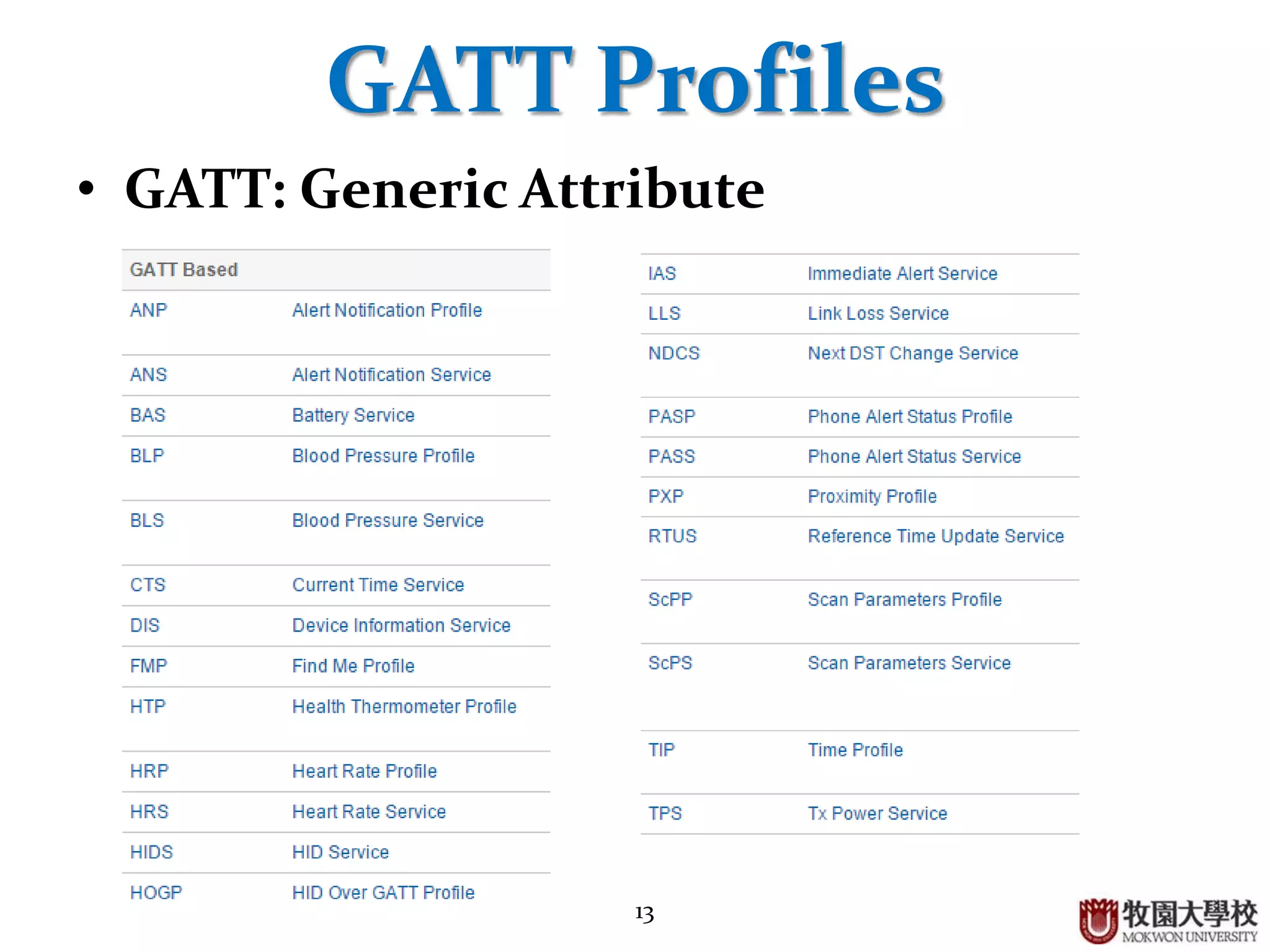 13
GATT Profiles
• GATT: Generic Attribute
 