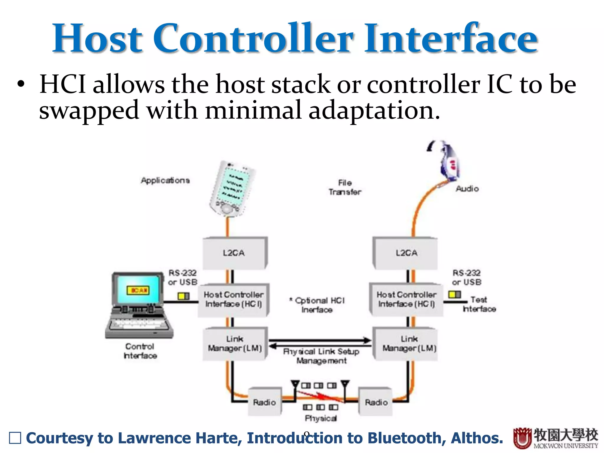 9
Host Controller Interface
□ Courtesy to Lawrence Harte, Introduction to Bluetooth, Althos.
• HCI allows the host stack or controller IC to be
swapped with minimal adaptation.
 