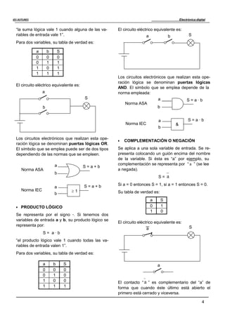 Electrónica digital
4
IES ASTURES
a S
0 1
1 0
a b S
0 0 0
0 1 0
1 0 0
1 1 1
“la suma lógica vale 1 cuando alguna de las va-
riables de entrada vale 1”.
Para dos variables, su tabla de verdad es:
a b S
0 0 0
0 1 1
1 0 1
1 1 1
El circuito eléctrico equivalente es:
a
El circuito eléctrico equivalente es:
a b S
Los circuitos electrónicos que realizan esta ope-
ración lógica se denominan puertas lógicas
AND. El símbolo que se emplea depende de la
norma empleada:
S a
Norma ASA
b b
S = a · b
a
Norma IEC
b
S = a · b
&
Los circuitos electrónicos que realizan esta ope-
ración lógica se denominan puertas lógicas OR.
El símbolo que se emplea puede ser de dos tipos
dependiendo de las normas que se empleen.
 COMPLEMENTACIÓN O NEGACIÓN
Se aplica a una sola variable de entrada. Se re-
presenta colocando un guión encima del nombre
de la variable. Si ésta es “a” por ejemplo, su
a
Norma ASA
b
a
Norma IEC
b
S = a + b
S = a + b
 1
complementación se representa por “ a ” (se lee
a negada).
S = a
Si a = 0 entonces S = 1, si a = 1 entonces S = 0.
Su tabla de verdad es:
 PRODUCTO LÓGICO
Se representa por el signo ·. Si tenemos dos
variables de entrada a y b, su producto lógico se
representa por:
S = a · b
“el producto lógico vale 1 cuando todas las va-
riables de entrada valen 1”.
Para dos variables, su tabla de verdad es:
El circuito eléctrico equivalente es:
a S
a
El contacto “ a ” es complementario del “a” de
forma que cuando éste último está abierto el
primero está cerrado y viceversa.
 