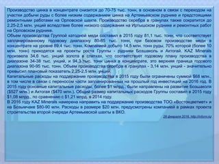 Производство цинка в концентрате снизится до 70-75 тыс. тонн, в основном в связи с переходом на
участки добычи руды с более низким содержанием цинка на Артемьевском руднике и предстоящими
ремонтными работами на Орловской шахте. Производство серебра в гранулах также сократится до
2,25-2,5 млн. унций вследствие более низкого содержания на Иртышском руднике и ремонтных работ
на Орловском руднике.
Объем производства Группой катодной меди составил в 2015 году 81,1 тыс. тонн, что соответствует
запланированному годовому диапазону 80-85 тыс. тонн, при базовом производстве меди в
концентрате на уровне 89,4 тыс. тонн. Компанией добыто 14,5 млн. тонн руды, 70% которой (более 10
млн. тонн) приходятся на проекты роста Группы - рудники Бозшаколь и Актогай. KAZ Minerals
произвела 34,6 тыс. унций золота в слитках, что соответствует годовому плану производства в
диапазоне 34-38 тыс. унций, и 94,3 тыс. тонн цинка в концентрате, это верхняя граница годового
диапазона 90-95 тыс. тонн. Объем производства серебра в гранулах - 3,14 млн. унций - значительно
превысил плановый показатель 2,25-2,5 млн. унций.
Капитальные расходы на поддержание производства в 2015 году были ограничены суммой $68 млн.,
в том числе в связи с переносом части запланированных на прошлый год инвестиций на 2016 год. В
2015 году основные капитальные расходы, более $1 млрд., были направлены на развитие Бозшаколя
($527 млн.) и Актогая ($470 млн.). Общий размер капитальных расходов Группы составил в 2015 году
$1,08 млрд., по сравнению с $1,21 млрд. в 2014 году.
В 2016 году KAZ Minerals намерена направить на поддержание производства ТОО «Востокцветмет» и
на Бозымчаке $80-90 млн. Расходы в размере $20 млн. предусмотрены компанией в рамках проекта
строительства второй очереди Артемьевской шахты в ВКО.
28 февраля 2016, http://inform.kz
 