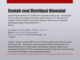 Contoh soal Distribusi Binomial
Kepala bagian produksi PT SAMSUNG melaporkan bahwa rata - rata produksi
televisi yang rusak setiap kali produksi adalah sebesar 15 %. Jika dari total
produksi tersebut diambil secara acak sebanyak 4 buah televisi, berapakah
perhitungan dengan nilai probabilitas 2 ?
Jawab :
p ( rusak ) = 0,15, q ( baik ) = 0,85, x = 2, n = 4
Rumus : b ( x ; n ; p ) = nCx px q n-x
b (x = 2 ; 4 ; 0,12 ) = 4C2 (0,15)2 (0,85)(4 – 2)
= 0,0975
Analisis : Dengan jumlah 0,0975 atau 9,75% dari sampel acak sebanyak 4 buah
televisi dan rata – rata produk rusak setiap kali produksi adalah sebesar 15%,
dapat dikatakan kecil. Namun pada kenyataannya, meskipun dilihat secara
persentase kecil (hanya 9,75%) yang namanya produk rusak harus tetap dikurangi
atau bahkan dihilangkan untuk mengurangi kerugian.
 
