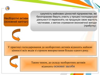 сукупність майнових цінностей підприємства, які
багаторазово беруть участь у процесі господарської
діяльності й переносять на продукцію свою вартість
частинами, з метою отримання економічної вигоди
(прибутку)
Необоротні активи
(основний капітал)
У практиці господарювання до необоротних активів відносять майнові
цінності всіх видів зі строком використання більше одного року.
Таким чином, до складу необоротних активів
відносять основні засоби
 