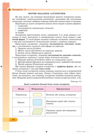 Ryvkind_Info_P_6ukr_(167-13)_V.indd 24 14.07.2014 14:56:28
 