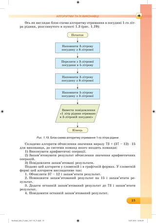 Ryvkind_Info_P_6ukr_(167-13)_V.indd 25 14.07.2014 14:56:29
 
