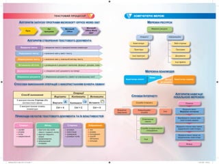 Ryvkind_Info_P_6ukr_(167-13)_F.indd 2 14.07.2014 16:22:31
 