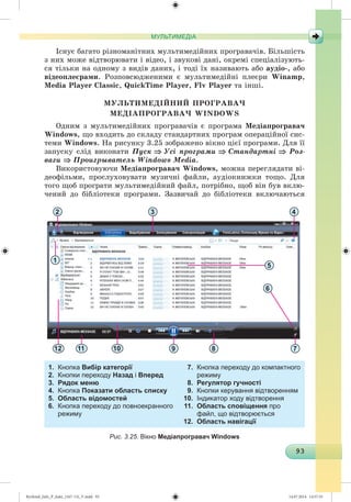 Ryvkind_Info_P_6ukr_(167-13)_V.indd 93 14.07.2014 14:57:35
 