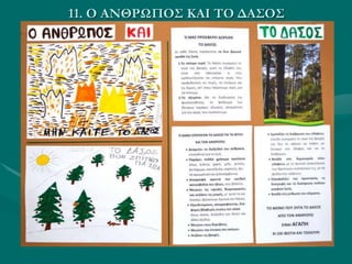 11. Ο ΑΝΘΡΩΠΟΣ ΚΑΙ ΤΟ ΔΑΣΟΣ
 