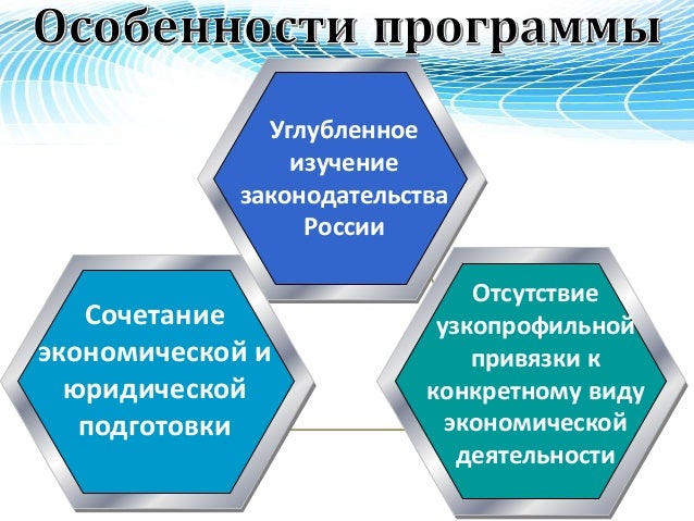 Кафедра экономики волгу