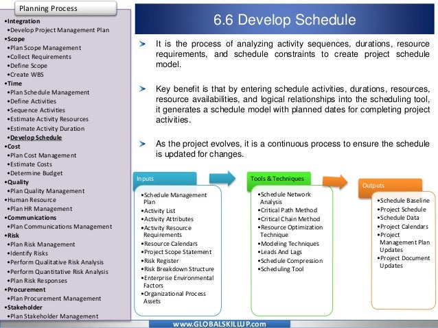 time schedule online
