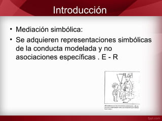 Introducción
• Mediación simbólica:
• Se adquieren representaciones simbólicas
de la conducta modelada y no
asociaciones específicas . E - R
 