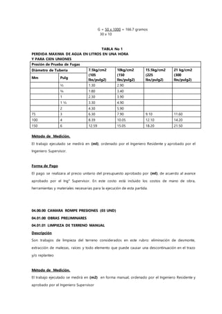 G = 50 x 1000 = 166.7 gramos
30 x 10
TABLA No 1
PERDIDA MAXIMA DE AGUA EN LITROS EN UNA HORA
Y PARA CIEN UNIONES
Presión de Prueba de Fugas
Diámetro de Tubería 7.5kg/cm2
(105
lbs/pulg2)
10kg/cm2
(150
lbs/pulg2)
15.5kg/cm2
(225
lbs/pulg2)
21 kg/cm2
(300
lbs/pulg2)
Mm Pulg
½ 1.30 2.90
¾ 1.80 3.40
1 2.30 3.90
1 ½ 3.30 4.90
2 4.30 5.90
75 3 6.30 7.90 9.10 11.60
100 4 8.39 10.05 12.10 14.20
150 6 12.59 15.05 18.20 21.50
Método de Medición.
El trabajo ejecutado se medirá en (ml), ordenado por el Ingeniero Residente y aprobado por el
Ingeniero Supervisor.
Forma de Pago
El pago se realizara al precio unitario del presupuesto aprobado por (ml), de acuerdo al avance
aprobado por el Ing° Supervisor. En este costo está incluido los costos de mano de obra,
herramientas y materiales necesarias para la ejecución de esta partida.
04.00.00 CAMARA ROMPE PRESIONES (03 UND)
04.01.00 OBRAS PRELIMINARES
04.01.01 LIMPIEZA DE TERRENO MANUAL
Descripción
Son trabajos de limpieza del terreno considerados en este rubro: eliminación de desmonte,
extracción de malezas, raíces y todo elemento que puede causar una descontinuación en el trazo
y/o replanteo
Método de Medición.
El trabajo ejecutado se medirá en (m2) en forma manual, ordenado por el Ingeniero Residente y
aprobado por el Ingeniero Supervisor
 