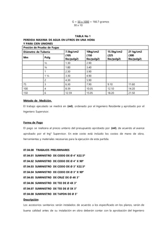 G = 50 x 1000 = 166.7 gramos
30 x 10
TABLA No 1
PERDIDA MAXIMA DE AGUA EN LITROS EN UNA HORA
Y PARA CIEN UNIONES
Presión de Prueba de Fugas
Diámetro de Tubería 7.5kg/cm2
(105
lbs/pulg2)
10kg/cm2
(150
lbs/pulg2)
15.5kg/cm2
(225
lbs/pulg2)
21 kg/cm2
(300
lbs/pulg2)
Mm Pulg
½ 1.30 2.90
¾ 1.80 3.40
1 2.30 3.90
1 ½ 3.30 4.90
2 4.30 5.90
75 3 6.30 7.90 9.10 11.60
100 4 8.39 10.05 12.10 14.20
150 6 12.59 15.05 18.20 21.50
Método de Medición.
El trabajo ejecutado se medirá en (ml), ordenado por el Ingeniero Residente y aprobado por el
Ingeniero Supervisor.
Forma de Pago
El pago se realizara al precio unitario del presupuesto aprobado por (ml), de acuerdo al avance
aprobado por el Ing° Supervisor. En este costo está incluido los costos de mano de obra,
herramientas y materiales necesarias para la ejecución de esta partida.
07.04.00 TRABAJOS PRELIMINARES
07.04.01 SUMINISTRO DE CODO DE Ø 4" X22.5º
07.04.02 SUMINISTRO DE CODO DE Ø 4" X 90º
07.04.03 SUMINISTRO DE CODO DE Ø 3" X22.5º
07.04.04 SUMINISTRO DE CODO DE Ø 3" X 90º
07.04.05 SUMINISTRO DE CRUZ DE Ø 4X 3"
07.04.06 SUMINISTRO DE TEE DE Ø 4X 3"
07.04.07 SUMINISTRO DE TEE DE Ø 3X 3"
07.04.08 SUMINISTRO DE TAPON DE Ø 3"
Descripción:
Los accesorios sanitarios serán instalados de acuerdo a los especificado en los planos, serán de
buena calidad antes de su instalación en obra deberán contar con la aprobación del Ingeniero
 